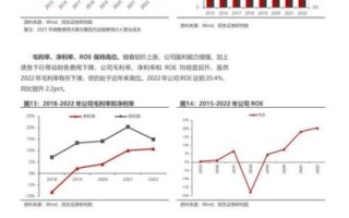 云铝股份股票值得长期持有吗_云铝股份未来走势如何