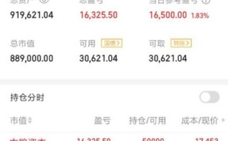 中粮股票值得长期持有吗_中粮股票最新行情