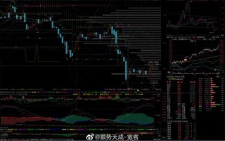 000758股票行情_中色股份未来走势如何