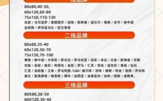 广东建材市场哪里便宜_广东建材市场怎么选