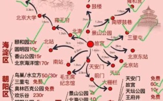北京周边爬山去哪里_周末一日游路线推荐
