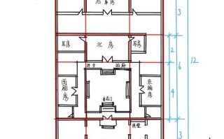 老北京四合院布局特点_四合院为什么坐北朝南