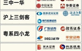 股票网址哪个靠谱_如何挑选正规股票网址