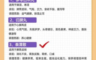 中成药哪个品牌好_如何挑选适合自己的中成药