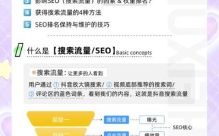 如何提高网站流量_新站多久能被搜索引擎收录