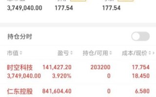 002655股票行情_还能涨吗