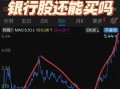 银行股票行情_银行股还能买吗