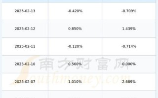 中原内配股票值得长期持有吗_最新业绩怎么看