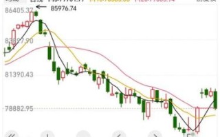 印度股票指数有哪些_如何投资印度股票指数