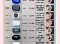 蓝牙耳机哪个牌子好_蓝牙耳机怎么选