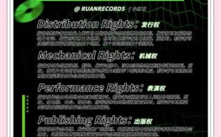 中国音乐市场现状_独立音乐人如何赚钱