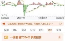 玉龙股份股票怎么样_玉龙股份未来走势预测