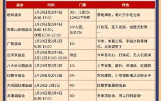 北京孔庙门票多少钱_开放时间及参观攻略