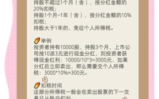 股票分红税怎么算_持股多久免税