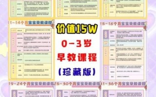 幼儿园学什么_如何选早教课程