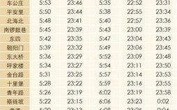 北京地铁几点发车_北京地铁首末班车时间查询