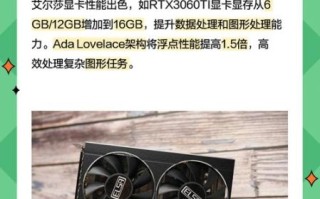 艾尔莎显卡怎么样_艾尔莎显卡值得买吗