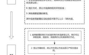 股票收购流程_股票收购注意事项