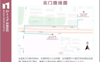 北京大学肿瘤医院地址_怎么走最方便