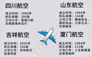 北京到厦门机票价格什么时候最便宜_如何买到特价票