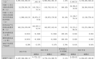 航天科技股票代码是多少_航天科技股票值得长期持有吗