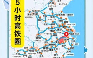 杭州到北京多少公里_自驾高铁飞机距离对比