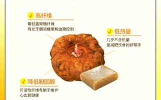 魔芋多少钱一斤_魔芋减肥真的有用吗