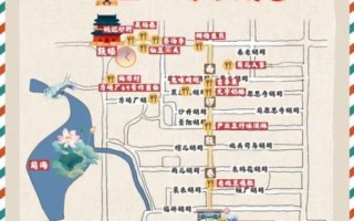 北京南锣鼓巷有什么好玩的_南锣鼓巷美食攻略