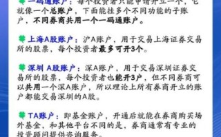 中国股票怎么开户_中国股票交易时间