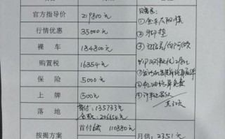 买车贷款怎么算_买车首付一般是多少