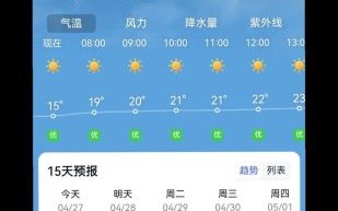 北京今天穿什么衣服合适_北京最新天气预报实时查询