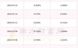 澳柯玛股票值得长期持有吗_最新行情解析