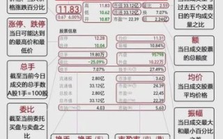 603080股票值得长期持有吗_603080股票未来走势如何