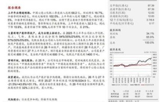 中国心连心化肥股票值得买吗_最新财务数据怎么看