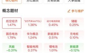 002074股票值得买吗_002074股票目标价多少