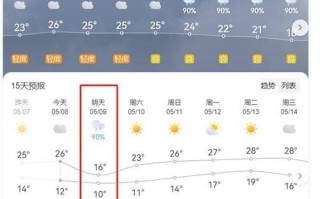 北京今天几点下雨_北京24小时天气实时查询