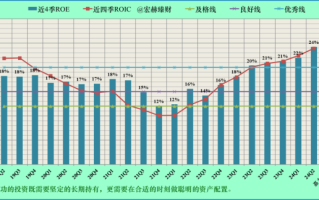 603871股票行情分析_603871未来走势预测