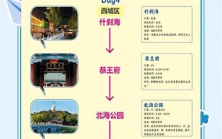 北京8月份天气怎么样_北京8月旅游穿什么