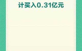 兔宝宝股票怎么样_兔宝宝股票值得长期持有吗