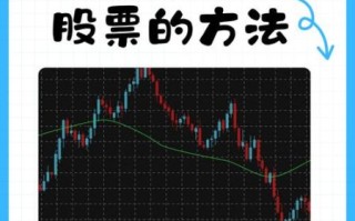 怎么买股票_新手入门步骤