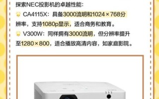 nec投影仪怎么样_nec投影仪优缺点