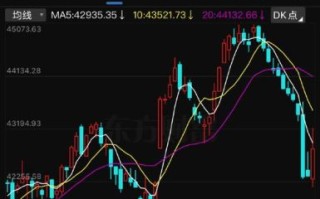 002104股票行情_后市还能涨吗