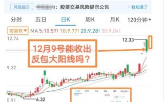 002299股票行情_未来走势如何