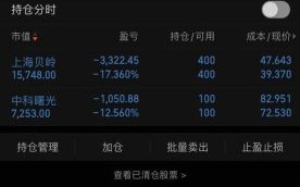 太平洋股票股吧怎么样_太平洋证券还能买吗