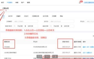 云信怎么样_云信有哪些功能