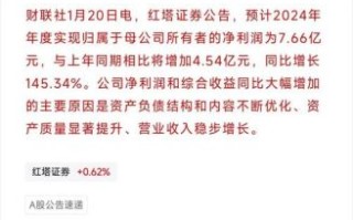 红塔股票怎么样_红塔股票值得长期持有吗