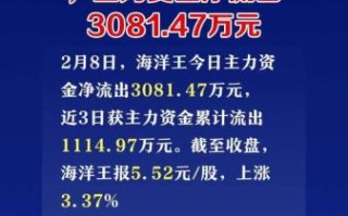 海洋王股票怎么样_海洋王股票值得长期持有吗