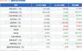 002230股票值得长期持有吗_科大讯飞未来业绩增长点在哪