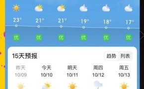 北京9月天气穿什么_北京9月旅游天气怎么样