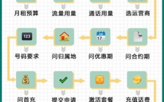 如何提升网站流量_网站流量下降怎么办